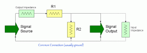 A two resistor voltage divider